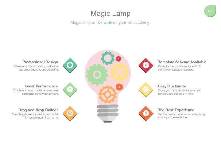 Magic Lamp 62 Magic lamp will be work on your life suddenly. Professional Design