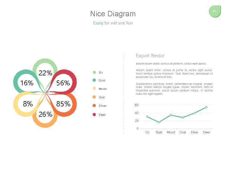 Nice Diagram 63 Easily for edit and Run Export Sector Mauris quam dolor, cursus