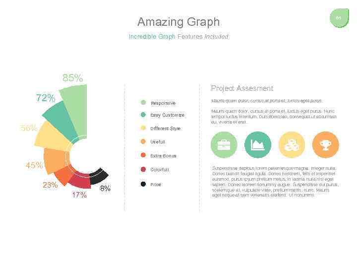 Amazing Graph 64 Incredible Graph Features Included 85% Project Assesment 72% Responsive Easy Customize