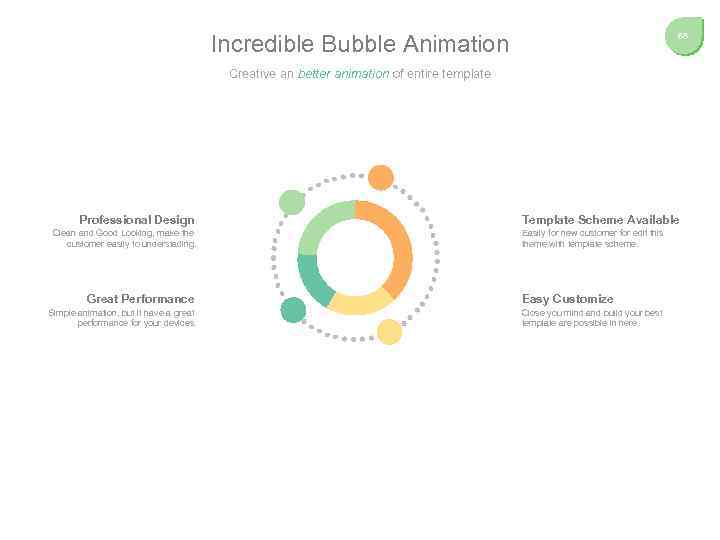 Incredible Bubble Animation 68 Creative an better animation of entire template Professional Design Clean