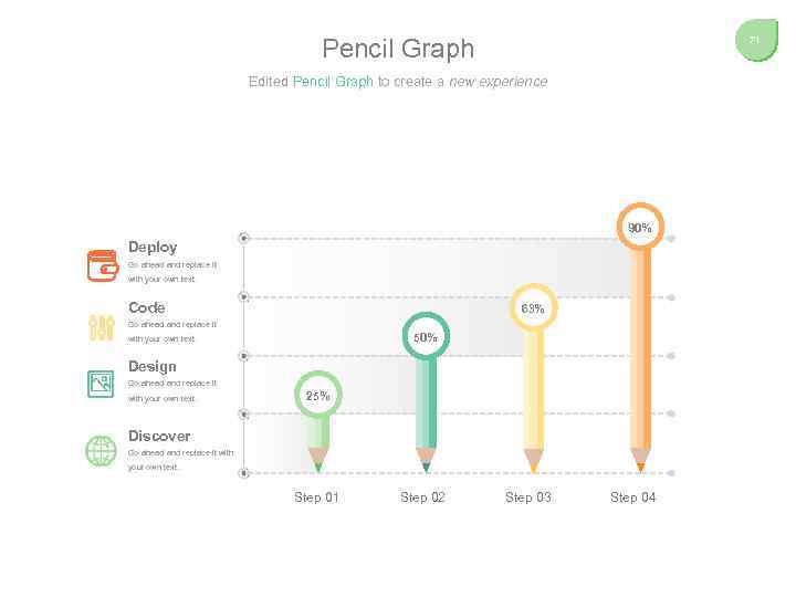 Pencil Graph 71 Edited Pencil Graph to create a new experience 90% Deploy Go