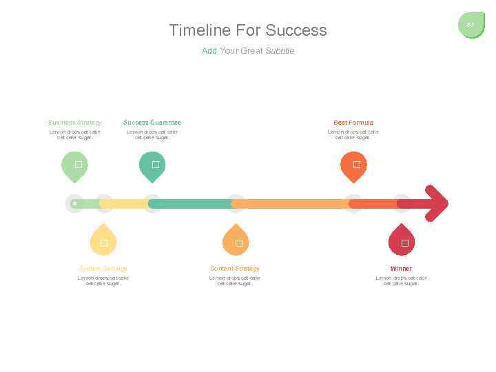 Timeline For Success 83 Add Your Great Subtitle Business Strategy Success Guarantee Best Formula