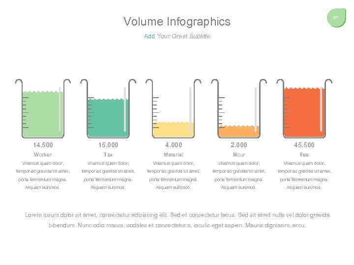 Volume Infographics 85 Add Your Great Subtitle 14. 500 15. 000 4. 000 2.