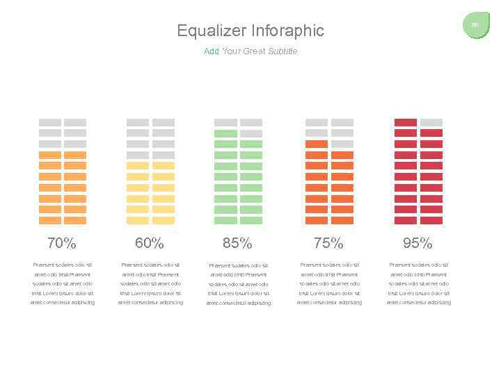 Equalizer Inforaphic 86 Add Your Great Subtitle 70% 60% 85% 75% 95% Praesent sodales