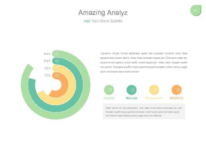 Amazing Analyz 91 Add Your Great Subtitle 19. 5 K 17. 2 K 9.