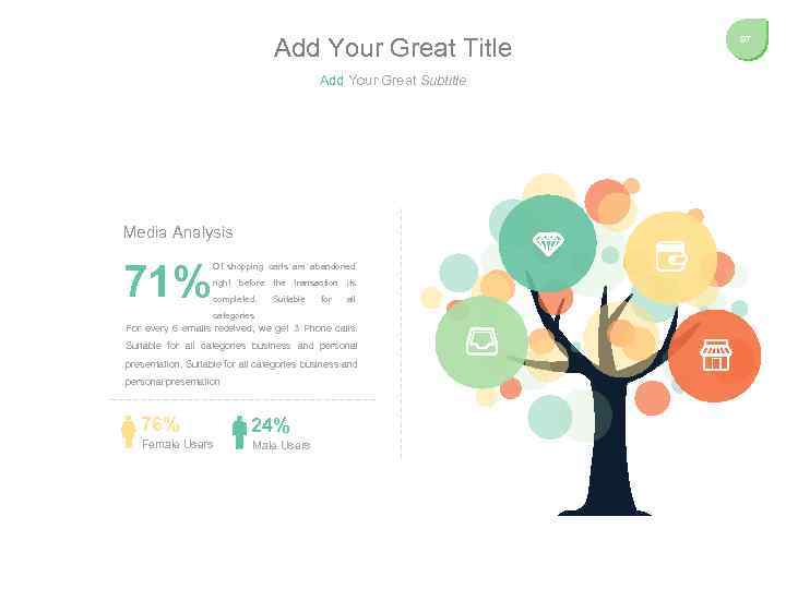 Add Your Great Title Add Your Great Subtitle Media Analysis 71% Of shopping carts