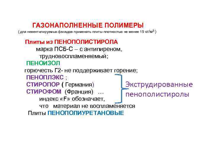 ГАЗОНАПОЛНЕННЫЕ ПОЛИМЕРЫ ( для невентилируемых фасадов применять плиты плотностью не менее 15 кг/м 3