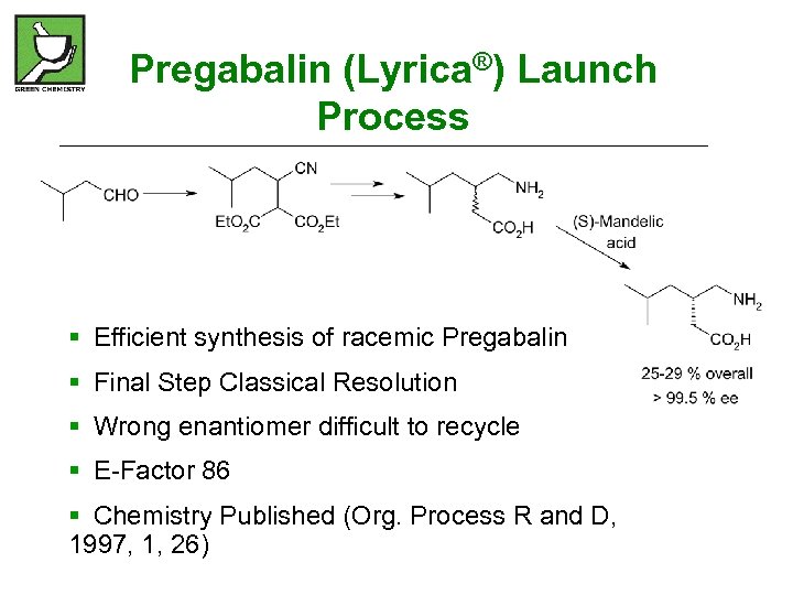 Pregabalin (Lyrica®) Launch Process § Efficient synthesis of racemic Pregabalin § Final Step Classical