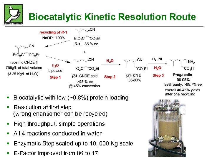 Biocatalytic Kinetic Resolution Route § Biocatalytic with low (~0. 8%) protein loading § Resolution