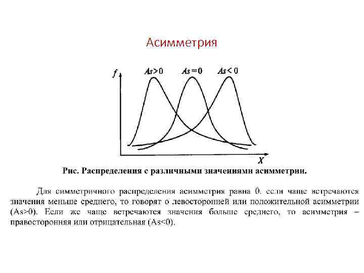 Асимметрия 