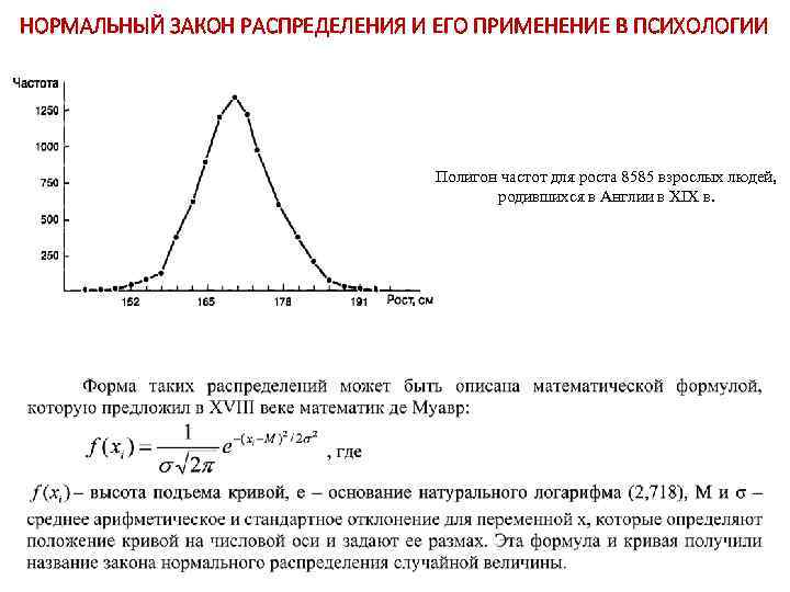 НОРМАЛЬНЫЙ ЗАКОН РАСПРЕДЕЛЕНИЯ И ЕГО ПРИМЕНЕНИЕ В ПСИХОЛОГИИ Полигон частот для роста 8585 взрослых