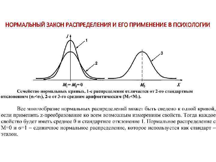 НОРМАЛЬНЫЙ ЗАКОН РАСПРЕДЕЛЕНИЯ И ЕГО ПРИМЕНЕНИЕ В ПСИХОЛОГИИ 