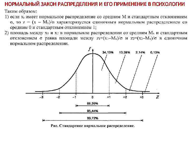 НОРМАЛЬНЫЙ ЗАКОН РАСПРЕДЕЛЕНИЯ И ЕГО ПРИМЕНЕНИЕ В ПСИХОЛОГИИ 