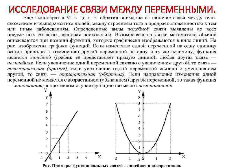 ИССЛЕДОВАНИЕ СВЯЗИ МЕЖДУ ПЕРЕМЕННЫМИ. 
