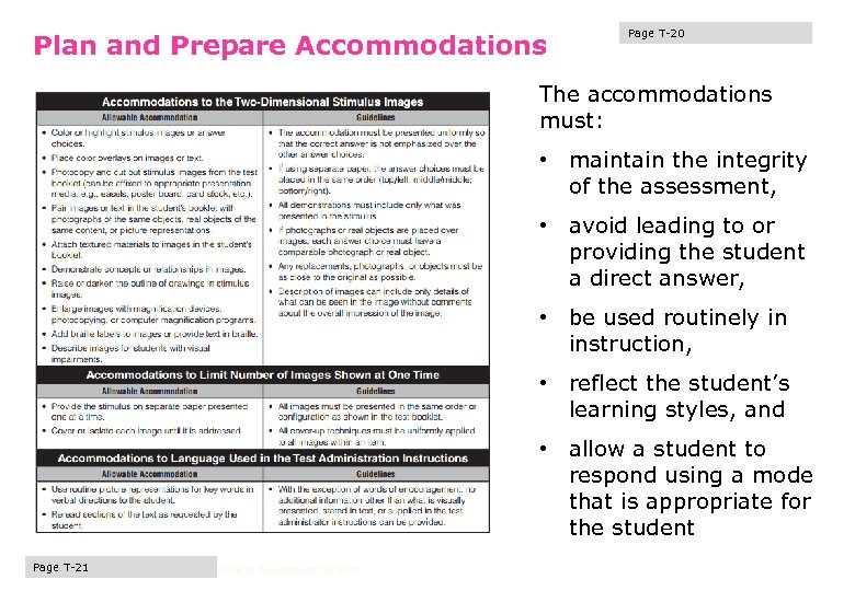 Plan and Prepare Accommodations Page T-20 The accommodations must: • maintain the integrity of