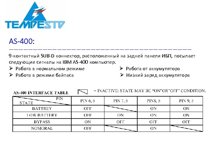 AS-400: ——————————————————— 9 -контактный SUB-D коннектор, расположенный на задней панели ИБП, посылает следующие сигналы