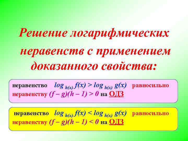 Решение логарифмических неравенств с применением доказанного свойства: неравенство log h(x) f(x) > log h(x)