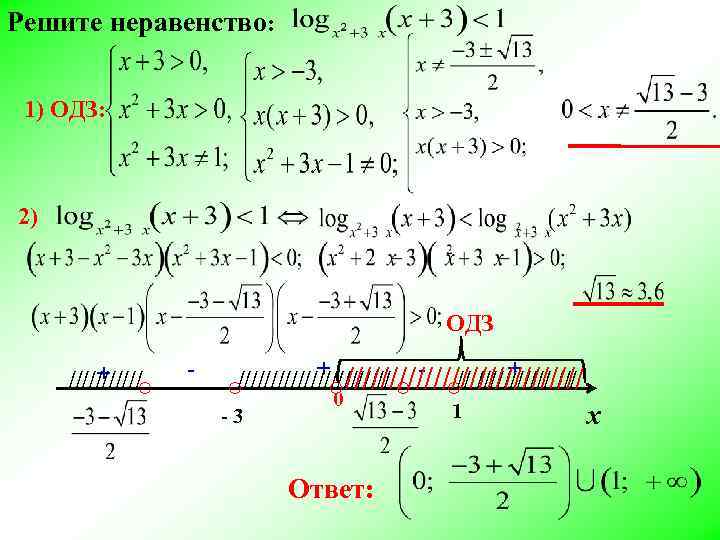 Решите неравенство: 1) ОДЗ: 2) ОДЗ + ////// ○ - + + //////////// ○