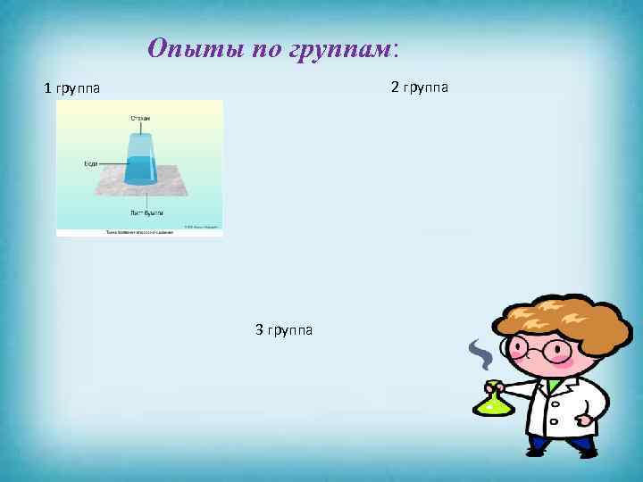 Опыты по группам: 2 группа 1 группа 3 группа 