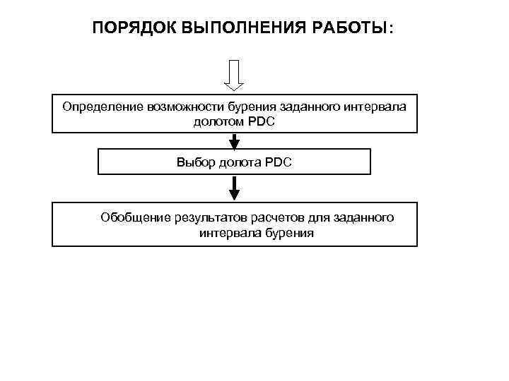 Курсовая работа по теме Розвиток гончарства на Чернігівщині