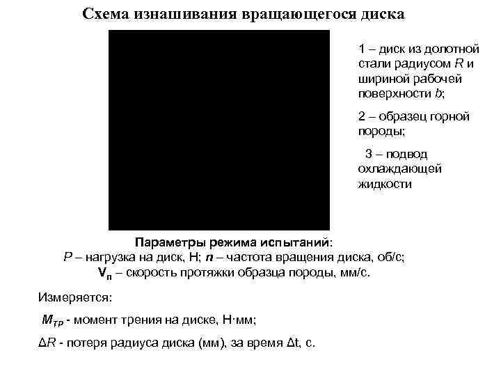 Схема изнашивания вращающегося диска n 1 – диск из долотной стали радиусом R и