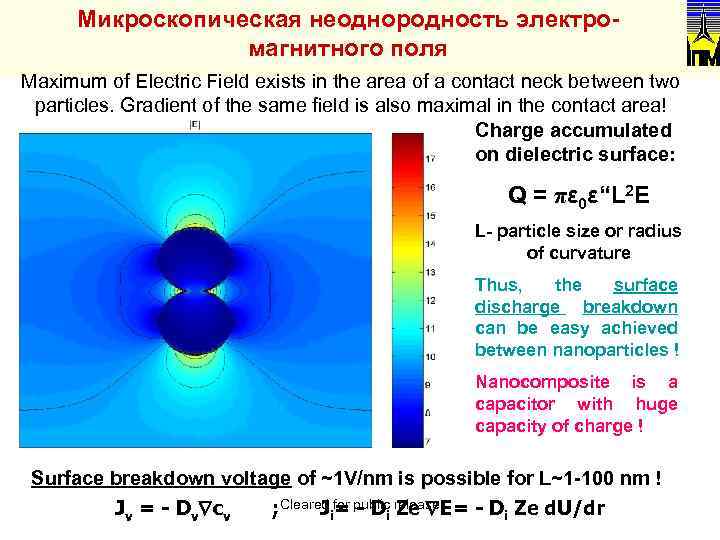 Микроскопическая неоднородность электромагнитного поля Maximum of Electric Field exists in the area of a