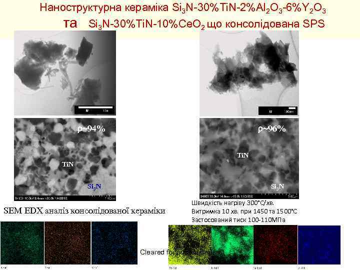 Наноструктурна кераміка Si 3 N-30%Ti. N-2%Al 2 O 3 -6%Y 2 O 3 та