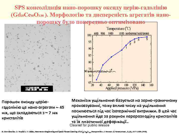 SPS консолідація нано-порошку оксиду церію-гадолінію (Gd 20 Ce 80 O 1. 90 ). Морфологію