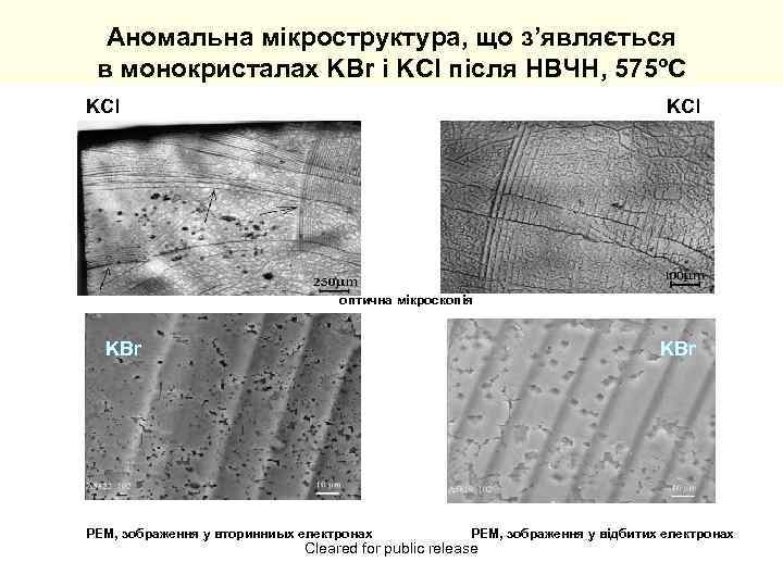 Аномальна мікроструктура, що з’являється в монокристалах KBr і KCl після НВЧН, 575ºС KCl оптична