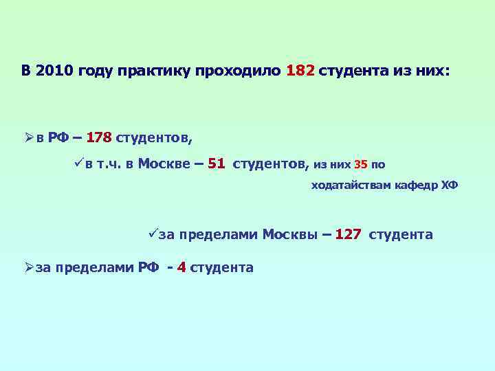 В 2010 году практику проходило 182 студента из них: Øв РФ – 178 студентов,