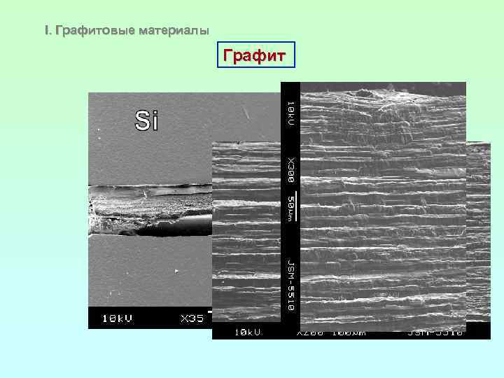I. Графитовые материалы Графит 