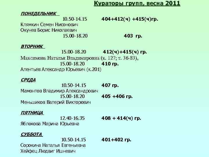 Кураторы групп, весна 2011 ПОНЕДЕЛЬНИК 10. 50 -14. 15 Клямкин Семен Нисонович Окунев Борис