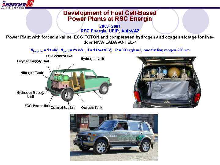 Development of Fuel Cell-Based Power Plants at RSC Energia 2000 2001 RSC Energia, UEIP,