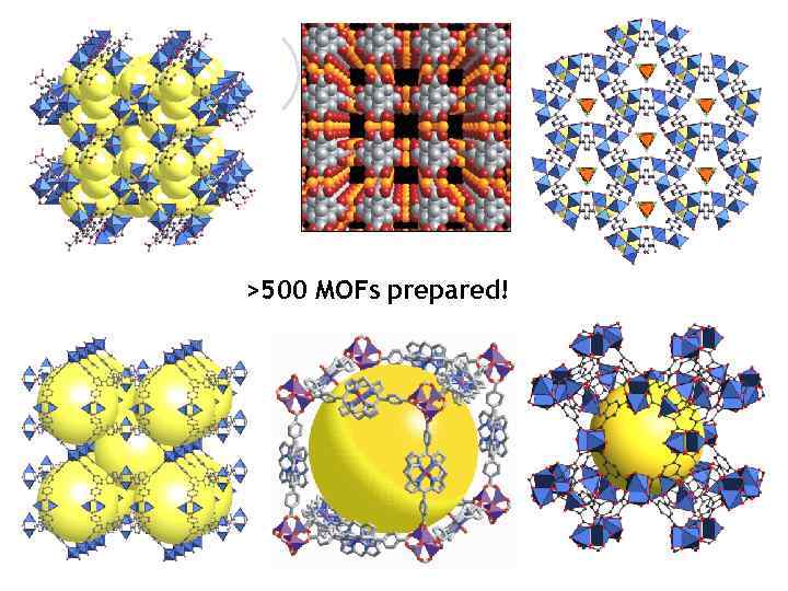 >500 MOFs prepared! 