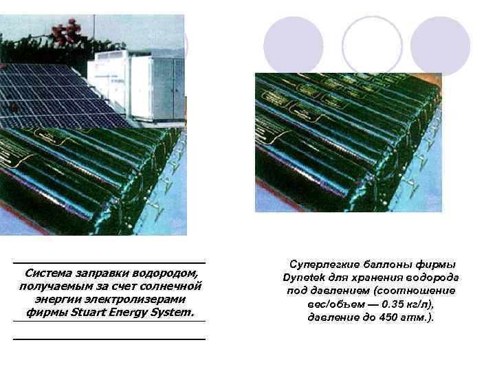 Система заправки водородом, получаемым за счет солнечной энергии электролизерами фирмы Stuart Energy System. Суперлегкие