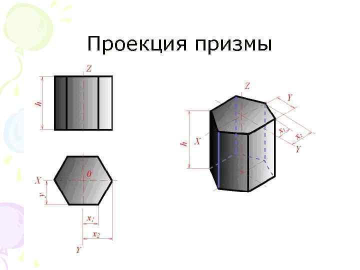 Проекция призмы 