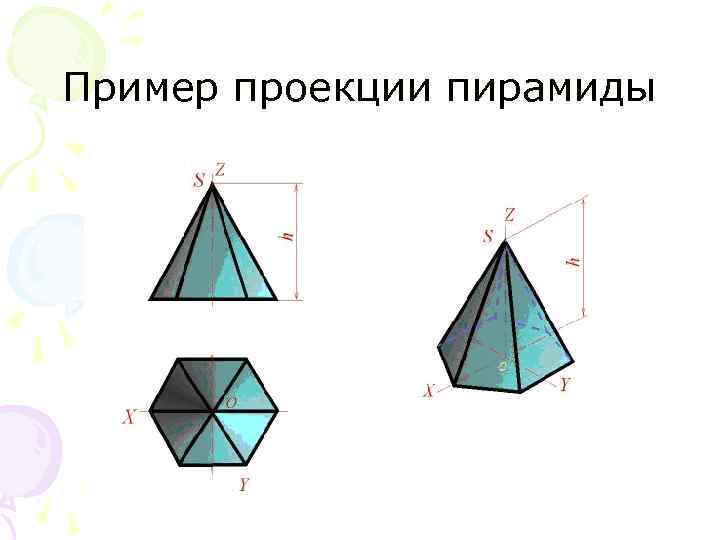 Пример проекции пирамиды 