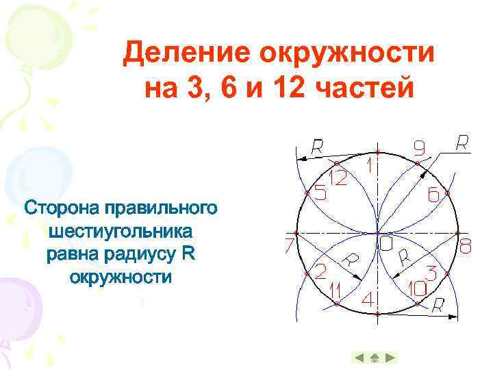 Как поделить окружность на 5 равных частей