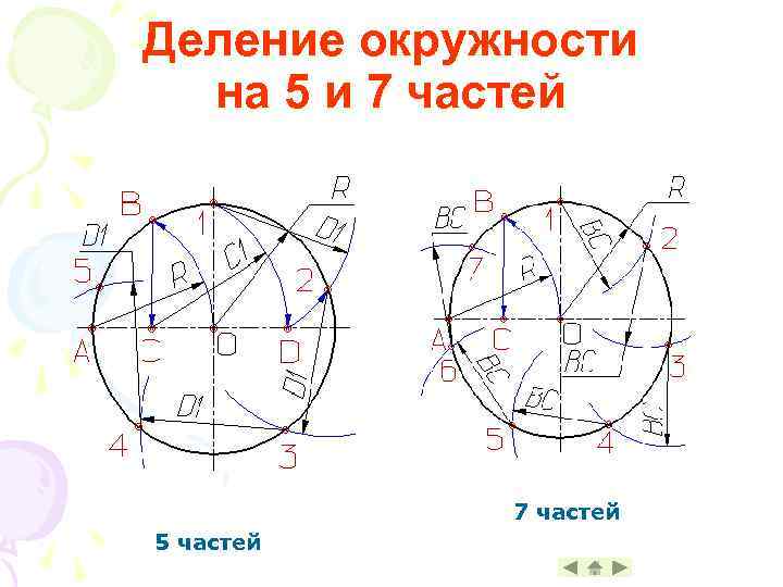 Деление окружности на 5 и 7 частей 5 частей 