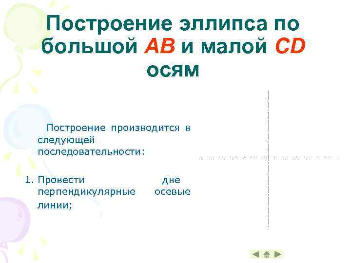 Построение эллипса по большой AB и малой CD осям Построение производится в следующей последовательности: