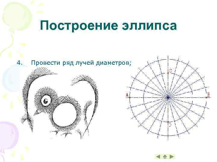 Построение эллипса 4. Провести ряд лучей диаметров; 