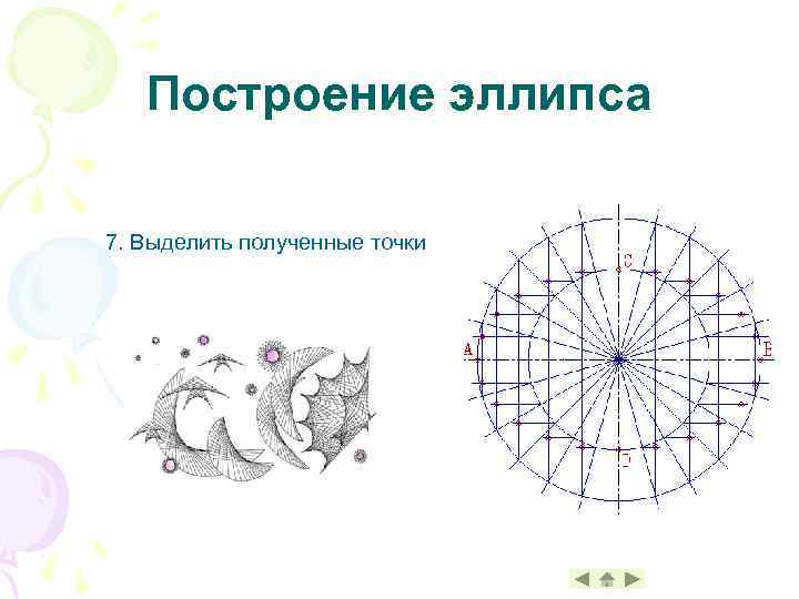 Построение эллипса 7. Выделить полученные точки 