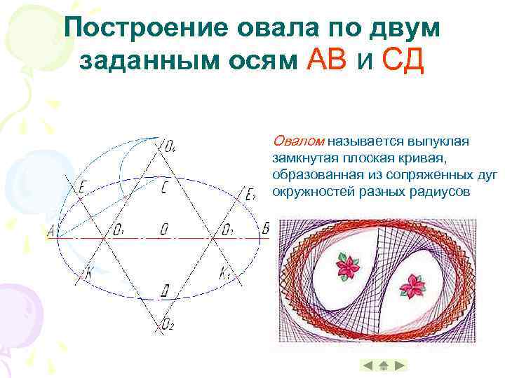 Плоский замкнутый