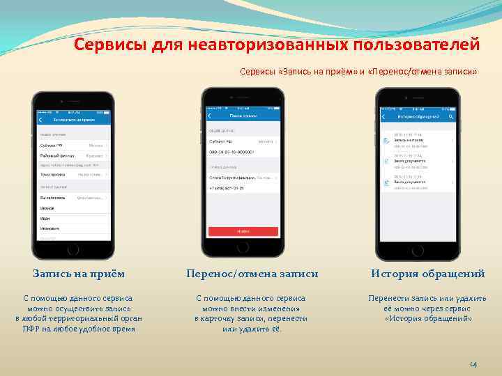 Сервисы для неавторизованных пользователей Сервисы «Запись на приём» и «Перенос/отмена записи» Запись на приём