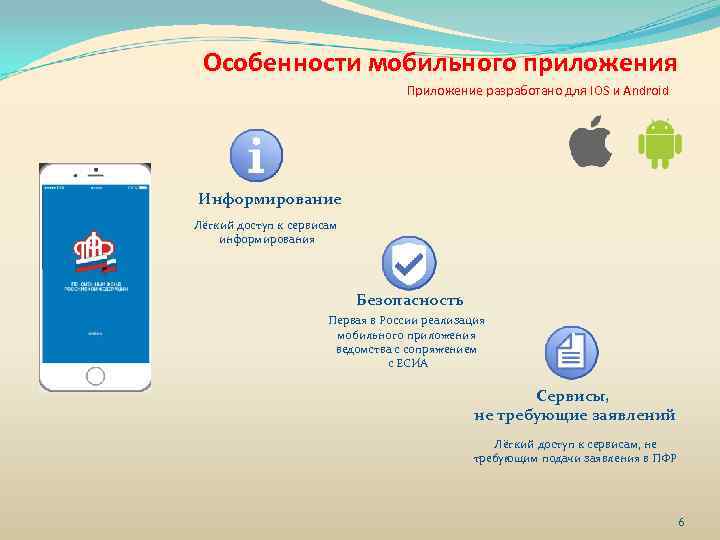 Особенности мобильного приложения Приложение разработано для IOS и Android Информирование Лёгкий доступ к сервисам