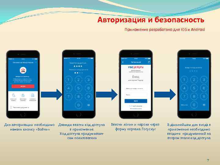 Авторизация и безопасность Приложение разработано для IOS и Android Для авторизации необходимо нажать кнопку