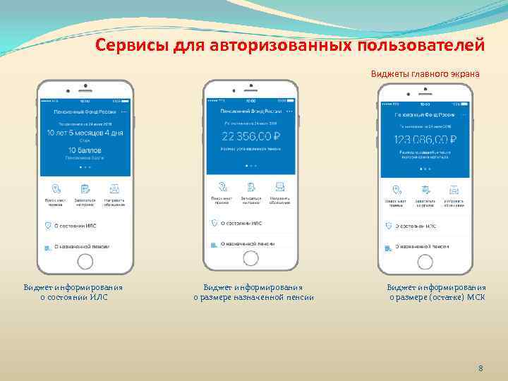 Сервисы для авторизованных пользователей Виджеты главного экрана Виджет информирования о состоянии ИЛС Виджет информирования
