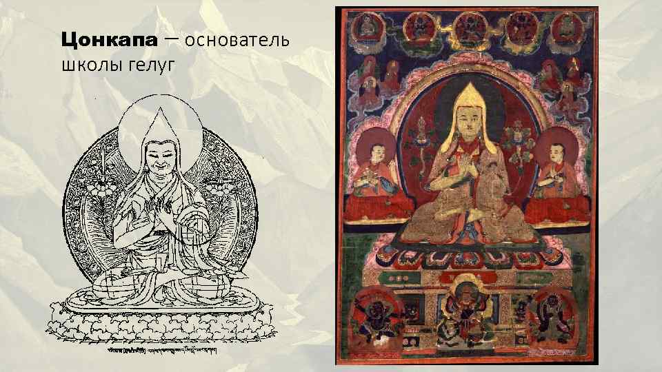 Цонкапа – основатель школы гелуг 