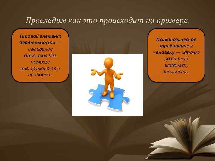 Проследим как это происходит на примере. Типовой элемент деятельности — измерение объектов без помощи