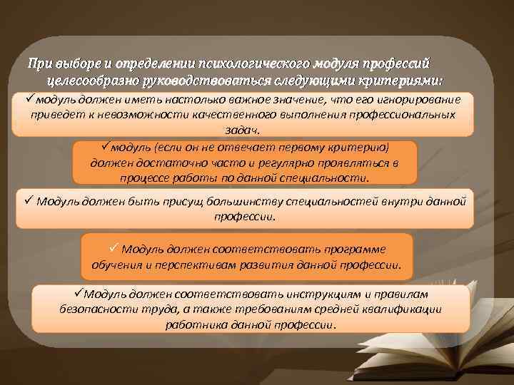 При выборе и определении психологического модуля профессий целесообразно руководствоваться следующими критериями: üмодуль должен иметь